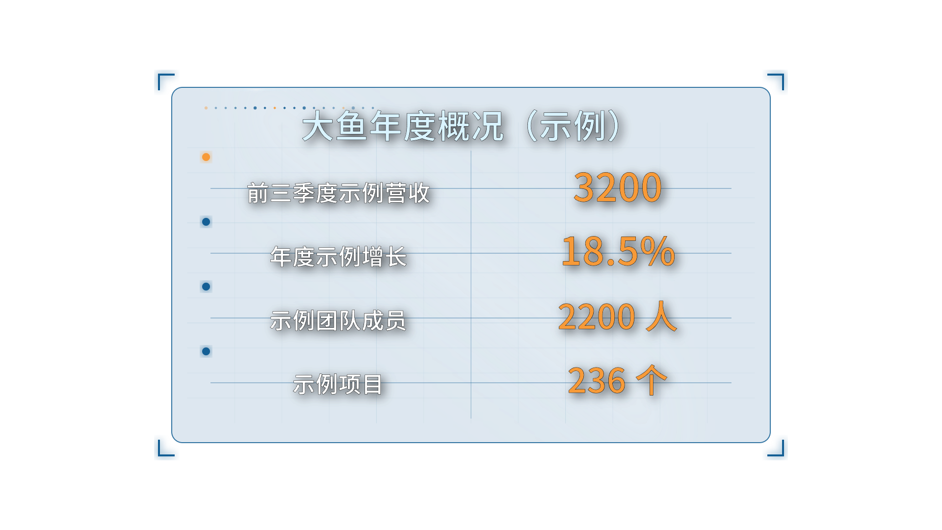 数字 005预览