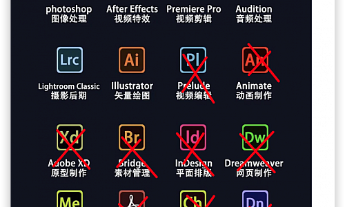 Adobe MacOS (Intel+Apple Silicon)全家桶 MonterGroup 一键直装版(更新2025版)